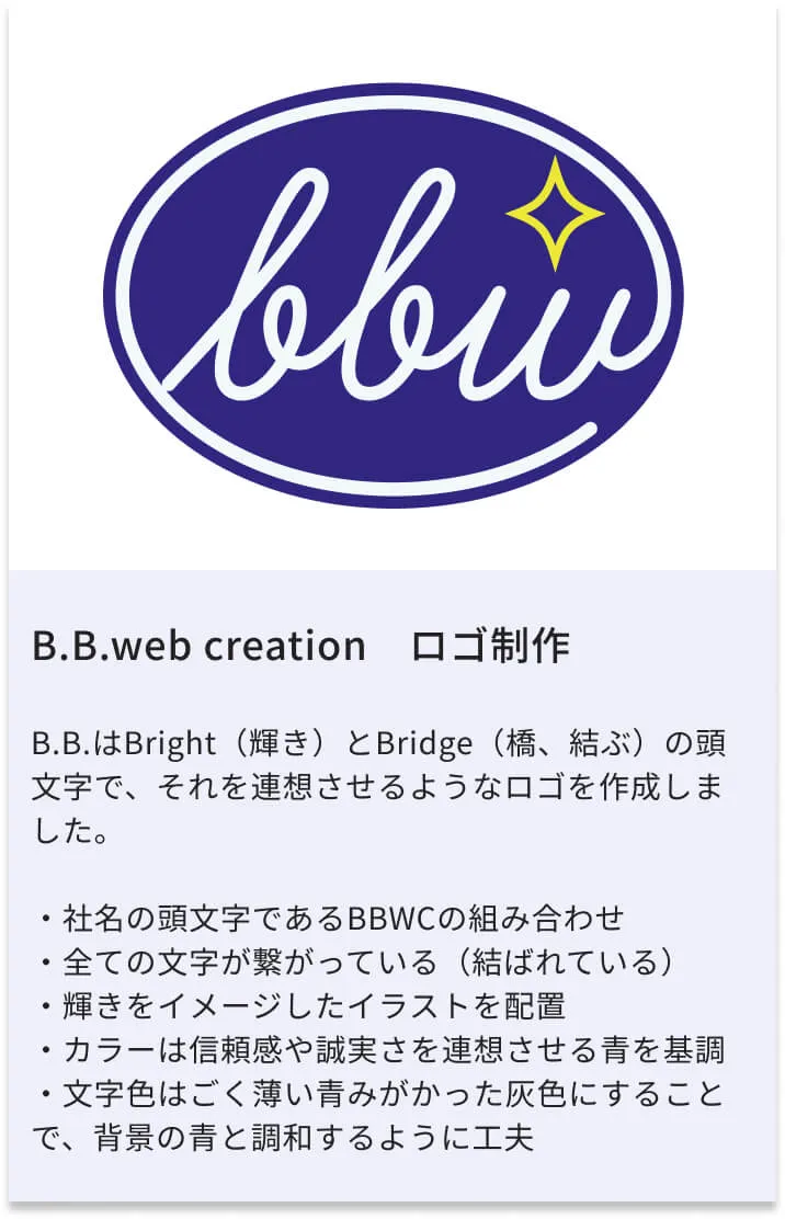 ロゴの画像